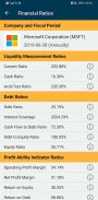 Ratios Go: Finance & Investing screenshot 0