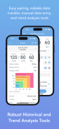 Blood Pressure Diary by MedM screenshot 0