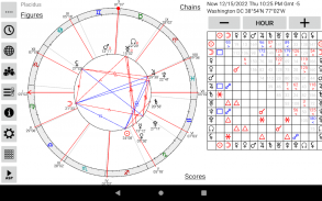 Astrological Charts Lite screenshot 5