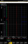 RigWatch™ pulse screenshot 9