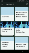 Info on Ethical Hacking For beginners -Guides screenshot 1