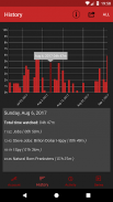 StatFlix - Personal streaming statistics screenshot 1