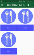 3 Day Military Diet Food Plan screenshot 1