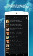 Kishore Kumar Hit Songs screenshot 0