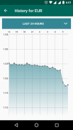 XRT: Exchange rates, converter screenshot 2