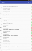 ENumber - Food Additives screenshot 0