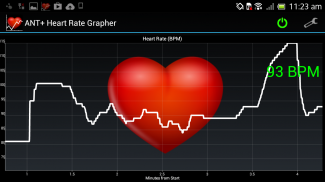 ANT+ Heart Rate Grapher screenshot 0