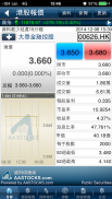 Public Securities Limited screenshot 2