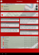 EFN - Unofficial Sunderland Football News screenshot 5