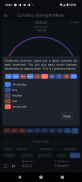 Currency Strength Meter screenshot 3