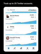 Statstory for Twitter - Analyt screenshot 5