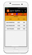 Aarav Bullion Spot screenshot 3