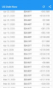 US Debt Now - National Debt screenshot 0