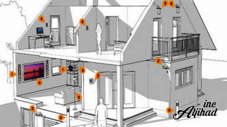 Electrical Installation Series screenshot 4