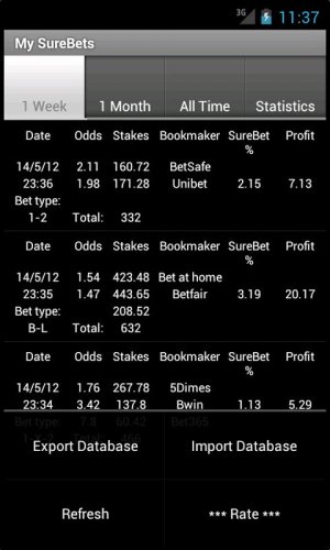 Sure Bet Calculator Apk