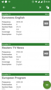 AsiaSat Frequency List screenshot 11