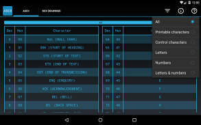 ASCII table screenshot 5