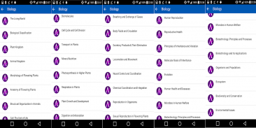 NEET UG 2018 MBBS/BDS 50000 MCQs screenshot 4