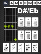 Ukulele tuner & chords 2024 screenshot 6