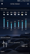 Weather Real-time Forecast screenshot 3