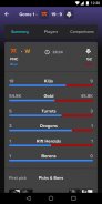 WIN.gg Esports screenshot 4