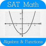 SAT Math Algebra & Functions L screenshot 22