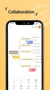 GitMind: AI Mind Map, Chatbot screenshot 8