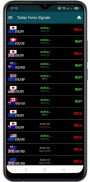 Today Forex Signals screenshot 1