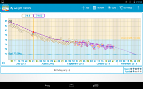 My Weight Tracker, BMI screenshot 7