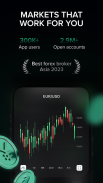 Markets4you - Forex Trading screenshot 1