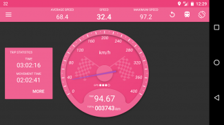 Speedometer screenshot 7