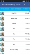 TurkSat Frequency Channels screenshot 1