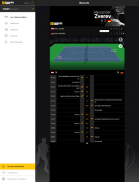 Tennis Fan - ATP / WTA screenshot 4