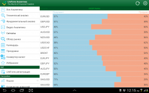 Форекс аналитика screenshot 13