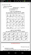 সহীহ কুরআন শিক্ষা- নুরানী পদ্ধতিতে কুরআন শিক্ষা বই screenshot 5