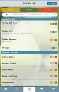 The Fast Metabolism Diet screenshot 4