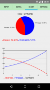 Simple Mortgage Calculator screenshot 4