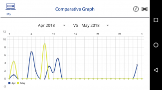 Ongo PayTrack screenshot 1