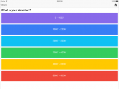 Canning Timer & Checklist screenshot 2