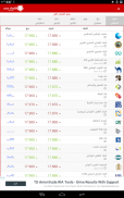 اقتصاد مصر screenshot 12