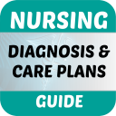 Nursing Diagnosis & Care Plans