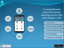 Autism Early Intervention App screenshot 7