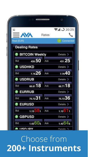 AvaTrader: Forex &amp; CFD Trading | Download APK for Android ...