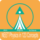 NEET Physics Online Tests @ 123 Concepts Icon