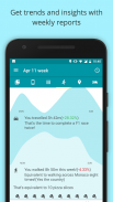 Instant - Quantified Self, Track Digital Wellbeing screenshot 6
