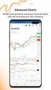 IIFL Markets - NSE BSE Mobile Stock Trading screenshot 0