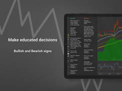 Tradiny - Trading Analysis, Charts, Alerts screenshot 9