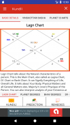 Kundli.Click : Astrology Chart screenshot 2