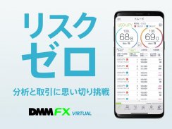 DMM FX バーチャル - 初心者向け FX体験・デモ取引アプリ screenshot 4