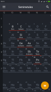 Tabla Periódica 2024 - Química screenshot 4